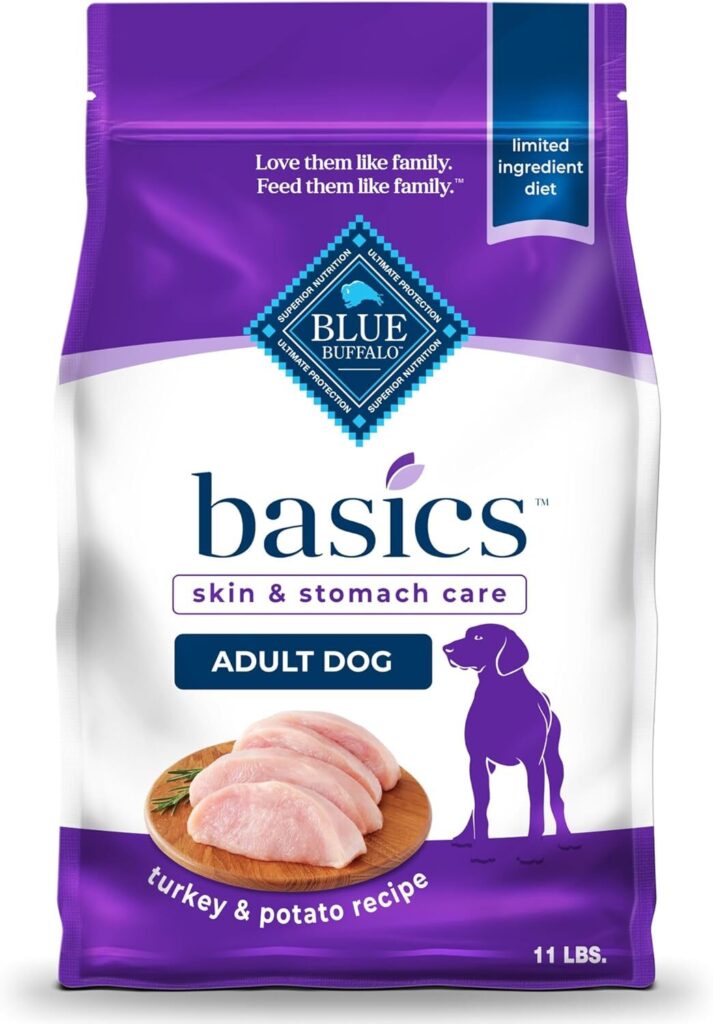 Blue Buffalo Basics