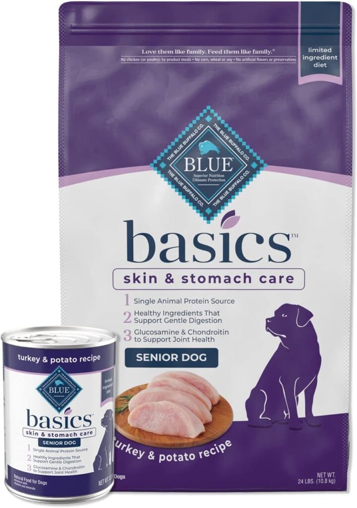 Blue Buffalo Basics
