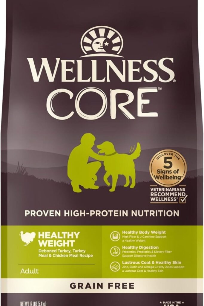 Wellness Core Grain-Free Reduced Fat