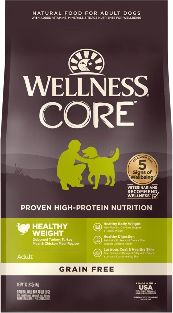 Wellness CORE Reduced Fat Dog Food
